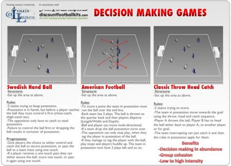 Decision Making Games | Football Training Drills