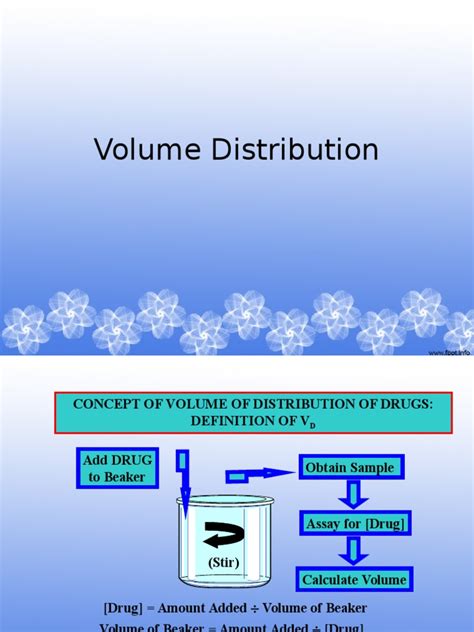 volume distribution    pharmacology medical treatments