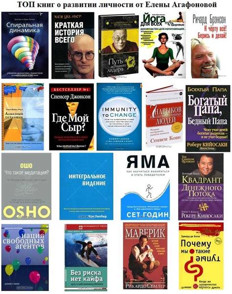 Самые лучшие книги по бизнесу: Топ-10 книг про бизнес: лучшая бизнес ...