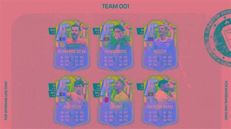 Fifa Year In Review Player Pick How To Complete The Fut Birthday Sbc