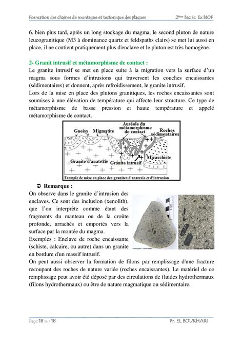 Les Phénomènes Géologiques Accompagnant La Formation Des Chaînes De