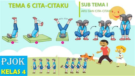 Pjok Kelas 4 Tema 6 Subtema 1 Aktivitas Senam Lantai Sikap Lilin Dan