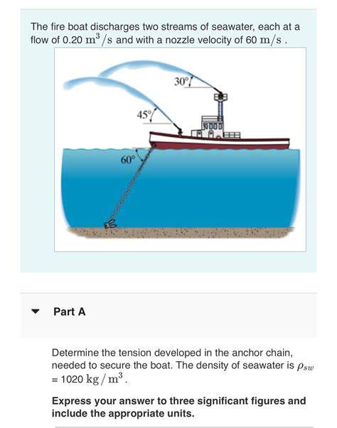 Solved The Fire Boat Discharges Two Streams Of Seawater Chegg