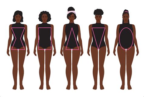 Digital Body Type Guide Body Shape Illustrations Body Measurement ...