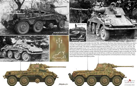 Pz A A Sd Kfz Puma Redux Archive