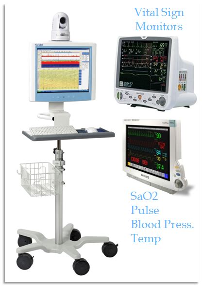 Nicolet Icu Monitor Cephaloneu