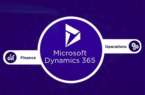 Streamlining Business Operations With Dynamics 365 Finance And Operations An Overview Of Key