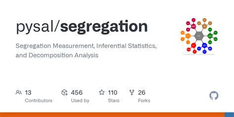 Segregation Notebooks Local Indices Ipynb At Main Pysal