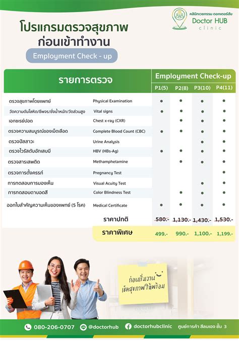 โปรแกรมตรวจสุขภาพ Employment Check-up - Doctor HUB Clinic