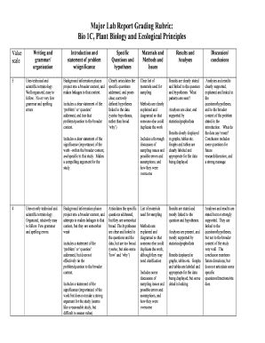 Fillable Online Major Lab Report Grading Rubric Bio 1C Plant Biology