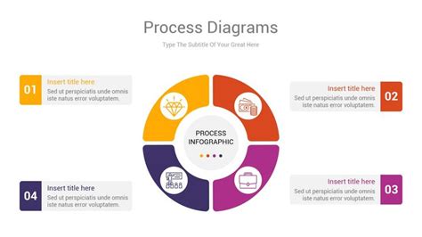 Process Flow Diagram PowerPoint Template | Process flow diagram, Powerpoint templates, Process flow