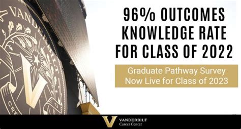 Vanderbilt Career Center Releases Post Graduation Outcomes For Class Of 2022 Launches Survey