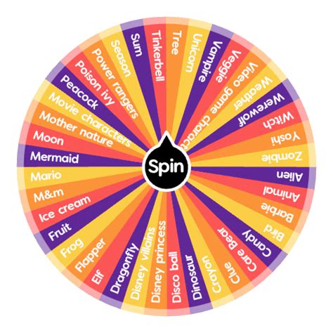 Halloween costumes | Spin The Wheel App