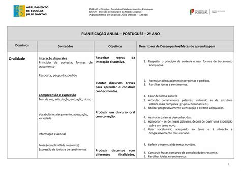 PDF PLANIFICAÇÃO ANUAL PORTUGUÊS 2º ANO Oralidade Princípio de