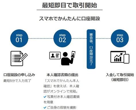 セントラル短資fx Fxダイレクトプラス の口コミ評判やメリットデメリットを初心者向けに徹底解説 Fx初心者入門ナビ