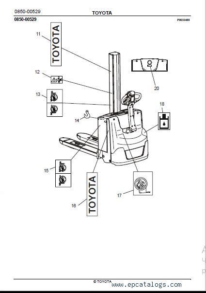 Toyota Powered Pallet Stacker Sm F Spare Parts