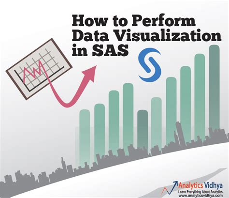 Data Visualization Guide For SAS Data Visualization Method