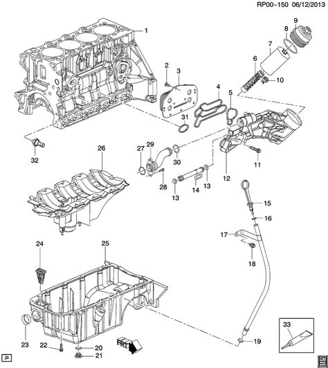 Exploring The Anatomy Of A 2014 Chevy Cruze Engine Illustrated Diagrams