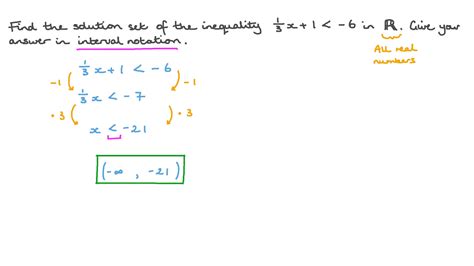 Question Video Finding The Solution Set Of Linear Inequalities With