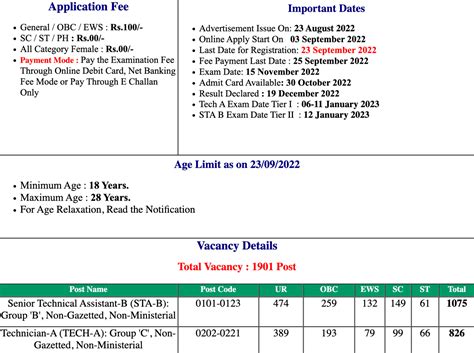 Drdo Ceptam Tech A Tier I Admit Card Gvtjob