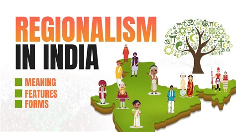 Regionalism Complete Topic Explained Prepladder UPSC YouTube