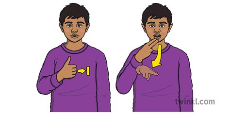 Bsl Good Way British Sign Language Welcome Ks12 Illustration Twinkl