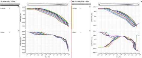 Gain Margin And Phase Margin Expressions From Nyquist Plots Custom Ic