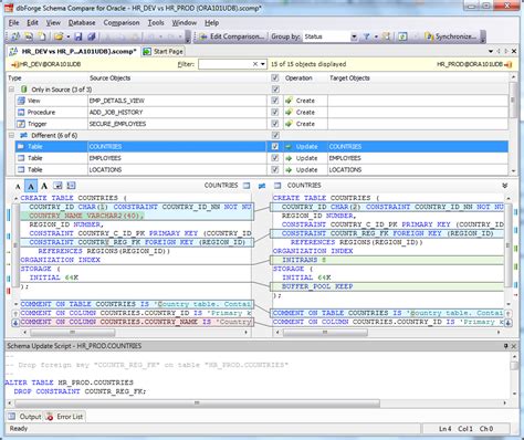 Sql Server Compare Two Tables Schema Elcho Table Hot Sex Picture