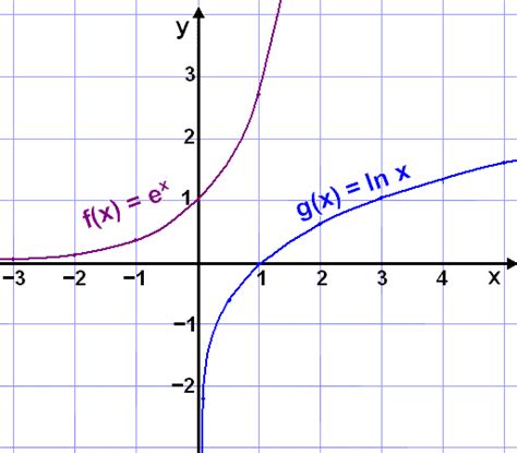 x¶é | [組圖+影片] 的最新詳盡資料** (必看!!) - www.go2tutor.com