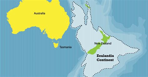 ZEALANDIA THE EIGHTH CONTINENT - Connecting The Dots