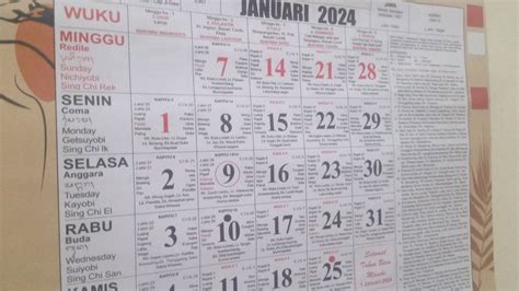 Kalender Bali Rabu Januari Baik Untuk Membuat Rumah Bendungan