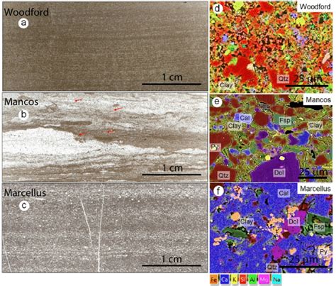 A C Transmitted Light Photomicrographs Of Woodford Mancos And