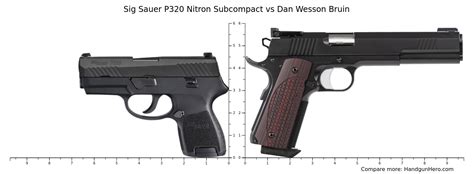 Sig Sauer P320 Nitron Subcompact Vs Dan Wesson Bruin Size Comparison Handgun Hero