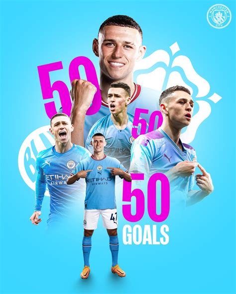 Manchester City On Twitter City Goals For Philfoden