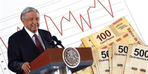 López Obrador Insiste En Que Banco De México No Solo Se Enfoque En Inflación