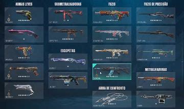 Conta De Valorant Radiante K Em Skins Valorant Contas Ggmax