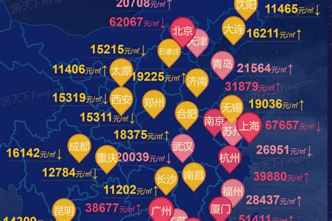 2021年12月全国70城房价地图 新浪新闻