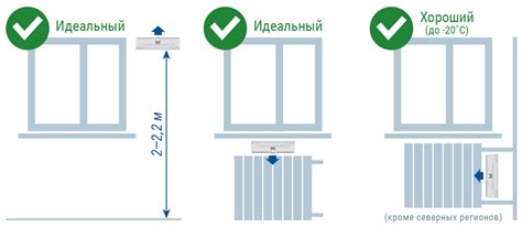 Приточный клапан Домвент Оптима