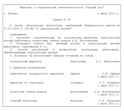 Персональные данные работника