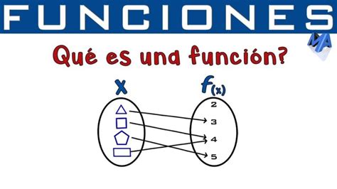 Descubre Las Funciones En C Lculo Diferencial Definici N Tipos Y