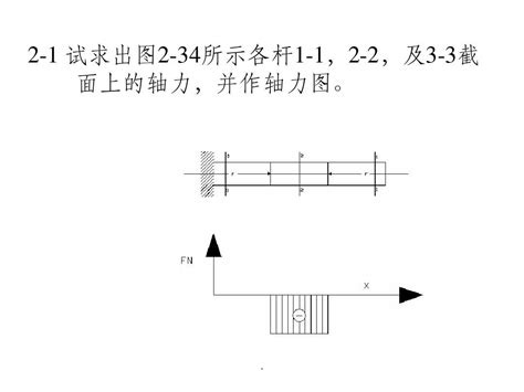 电工学第2章习题答案ppt课件word文档在线阅读与下载无忧文档