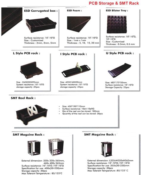 PCB Storage & SMT Rack | Siri Modular Automation Bengalauru