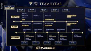 Fifa Mobile Abri Todo O Pacote Estrela Pago Do Evento Toty De