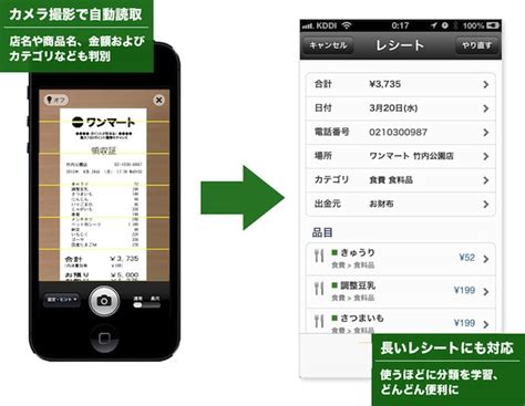 お金の流れがわかるアプリmoneytree（マネーツリー）が13万ダウンロードを突破、グラフ機能を追加しプライバシー認証の「trusteマーク