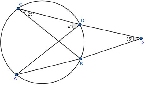 If O Is The Center Of The Circle Find The Value Of X In The Knowledgeboat