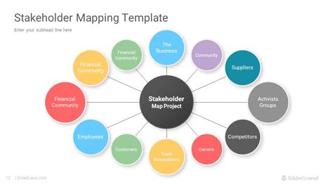 Stakeholder Mapping Powerpoint Template Designs Slidegrand