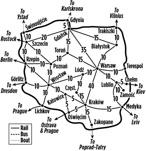 Národní Obvyklý Nařízení poland high speed rail map Nebo odlišný poněkud