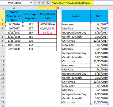 Workday In Excel Formula Examples Use Of Workday Function