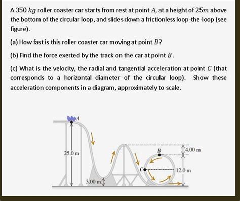 Solved A Kg Roller Coaster Car Starts From Rest At Point A At A