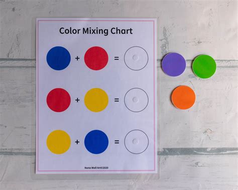 Color Mixing Chart Color Name Tracing Flashcards Color Ph